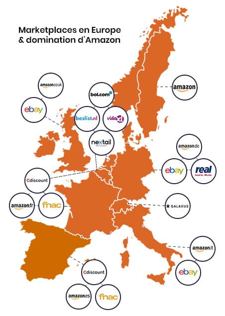 Marketplace en Europe